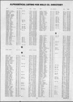 Landowners Index 011, Mills County 1987